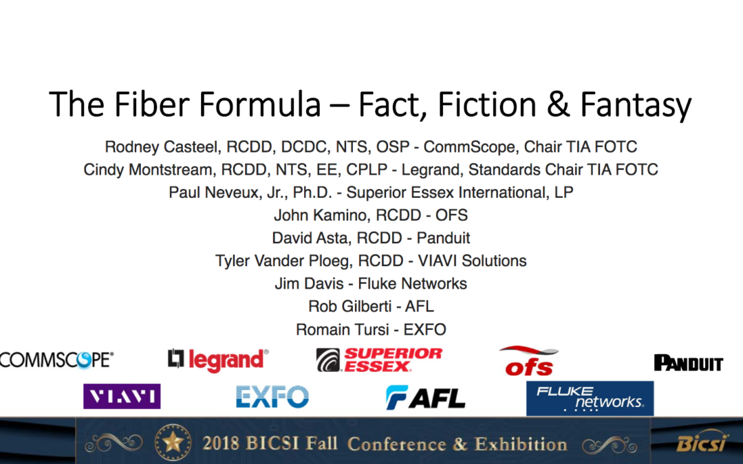 The Fiber Formula: Fact, Fiction & Fantasy