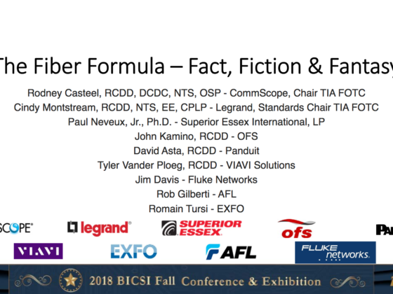 The Fiber Formula: Fact, Fiction & Fantasy