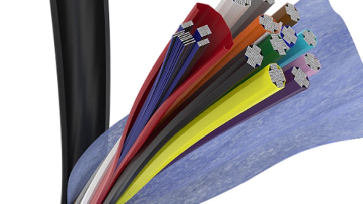 Installation practices for extreme high density fiber cabling