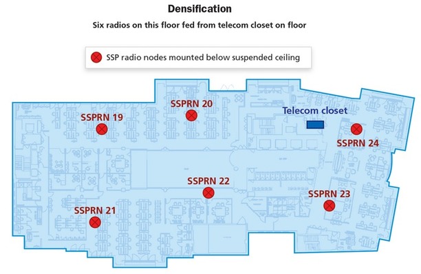 Cabling future-ready commercial office buildings