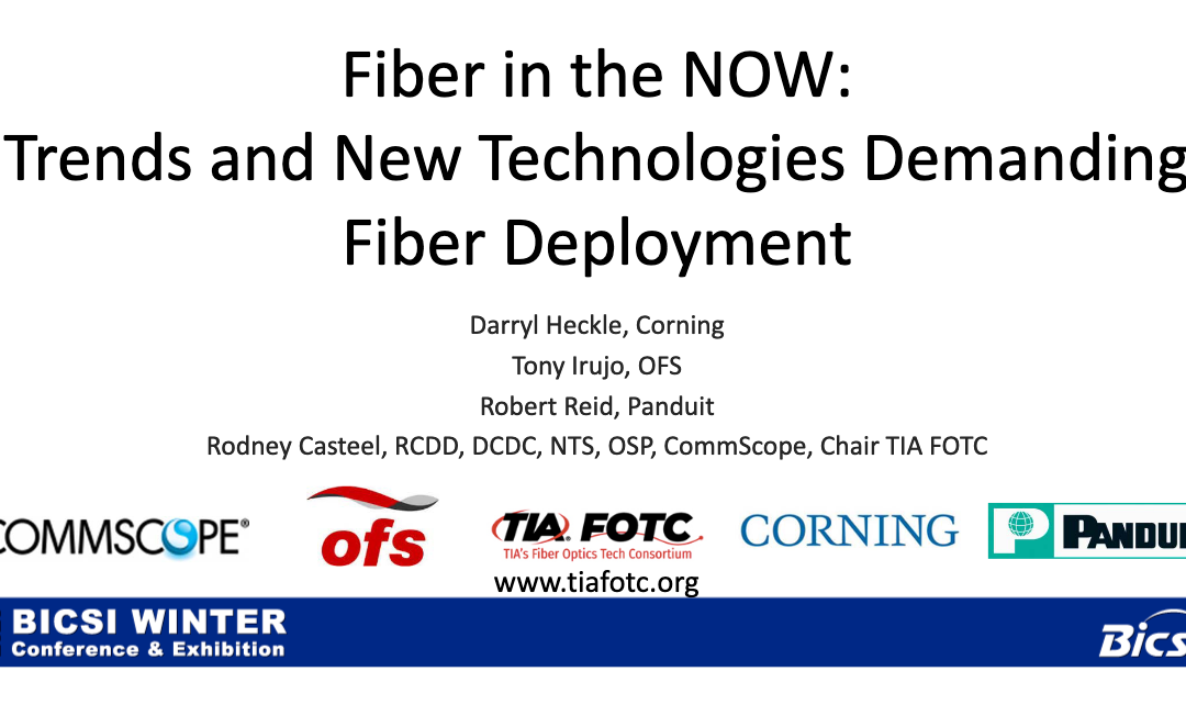Fiber is the Now