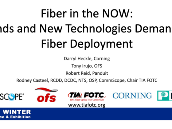 Fiber in the NOW
