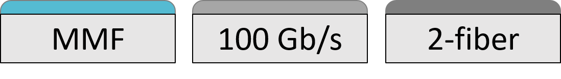 100GBASE-SR1