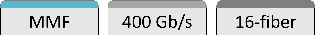 400GBASE-SR8