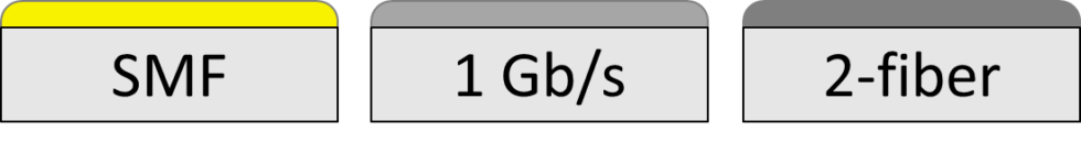1000BASE-LX Application Overview - Fiber Optics Tech Consortium
