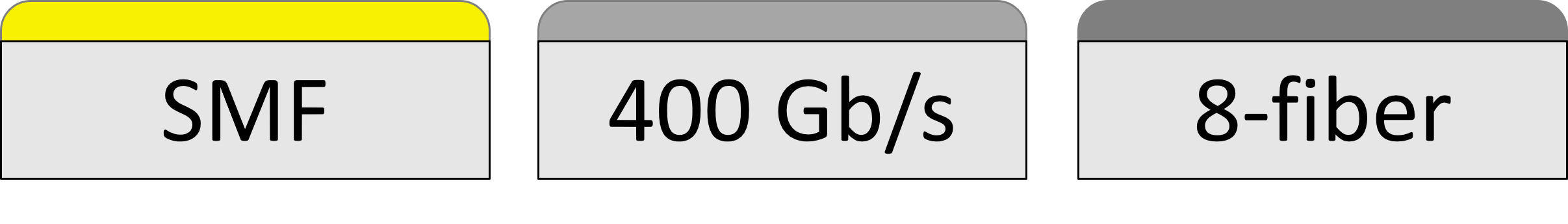 400GBASE-DR4